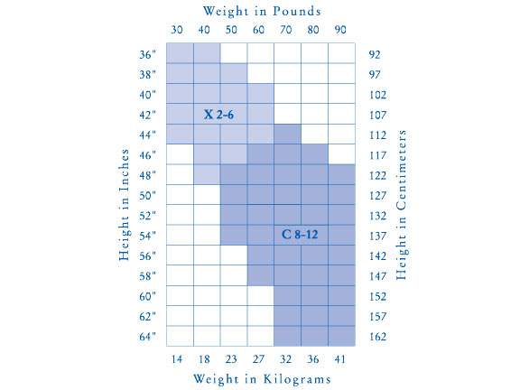Stewart Tights Size Chart