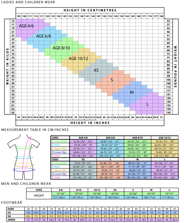 Wear Moi Size Chart